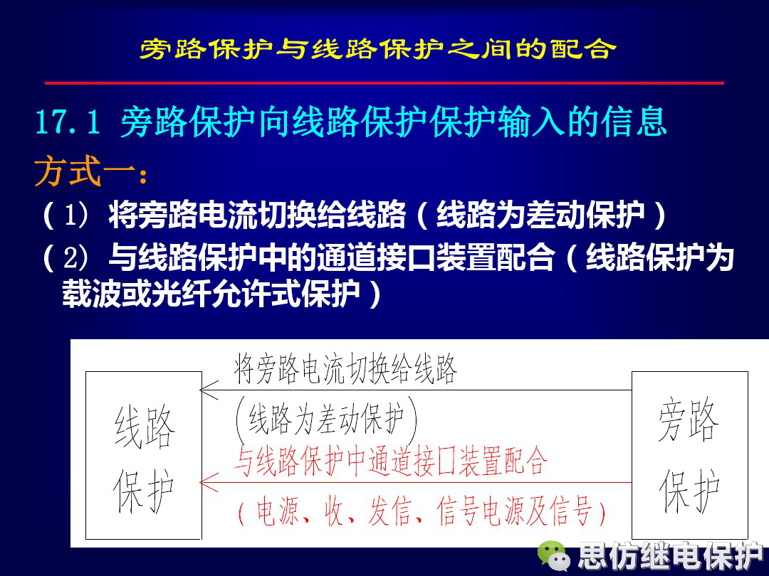線路保護配置及相關保護之間配合的圖71