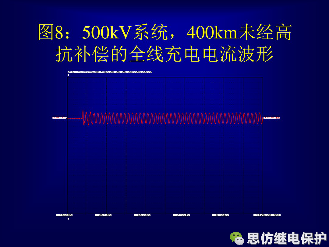 線路保護配置及相關保護之間配合的圖20