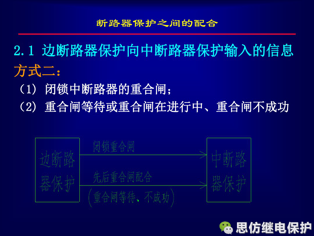 線路保護配置及相關保護之間配合的圖29