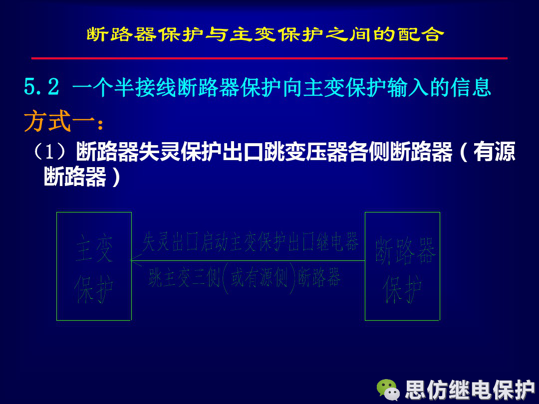 線路保護配置及相關保護之間配合的圖39