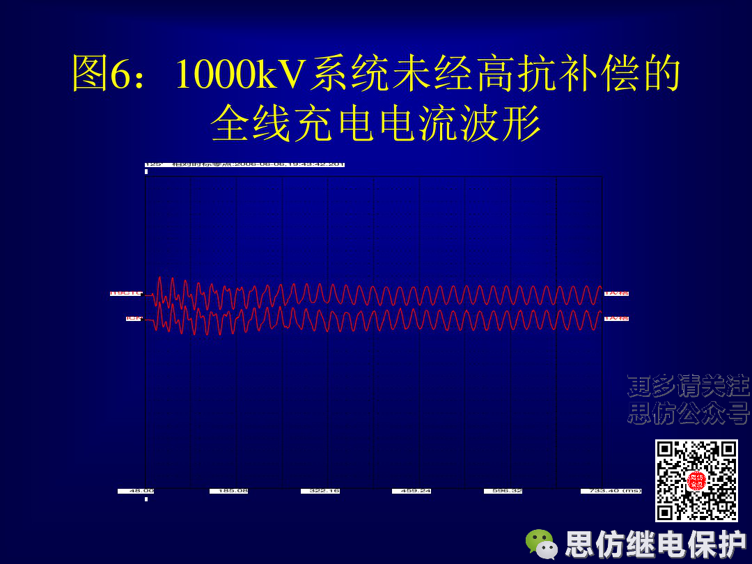 線路保護配置及相關保護之間配合的圖18