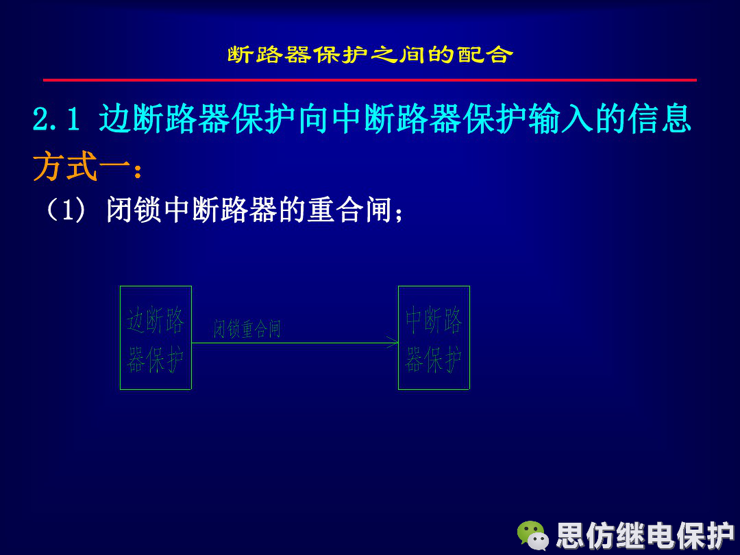 線路保護配置及相關保護之間配合的圖28