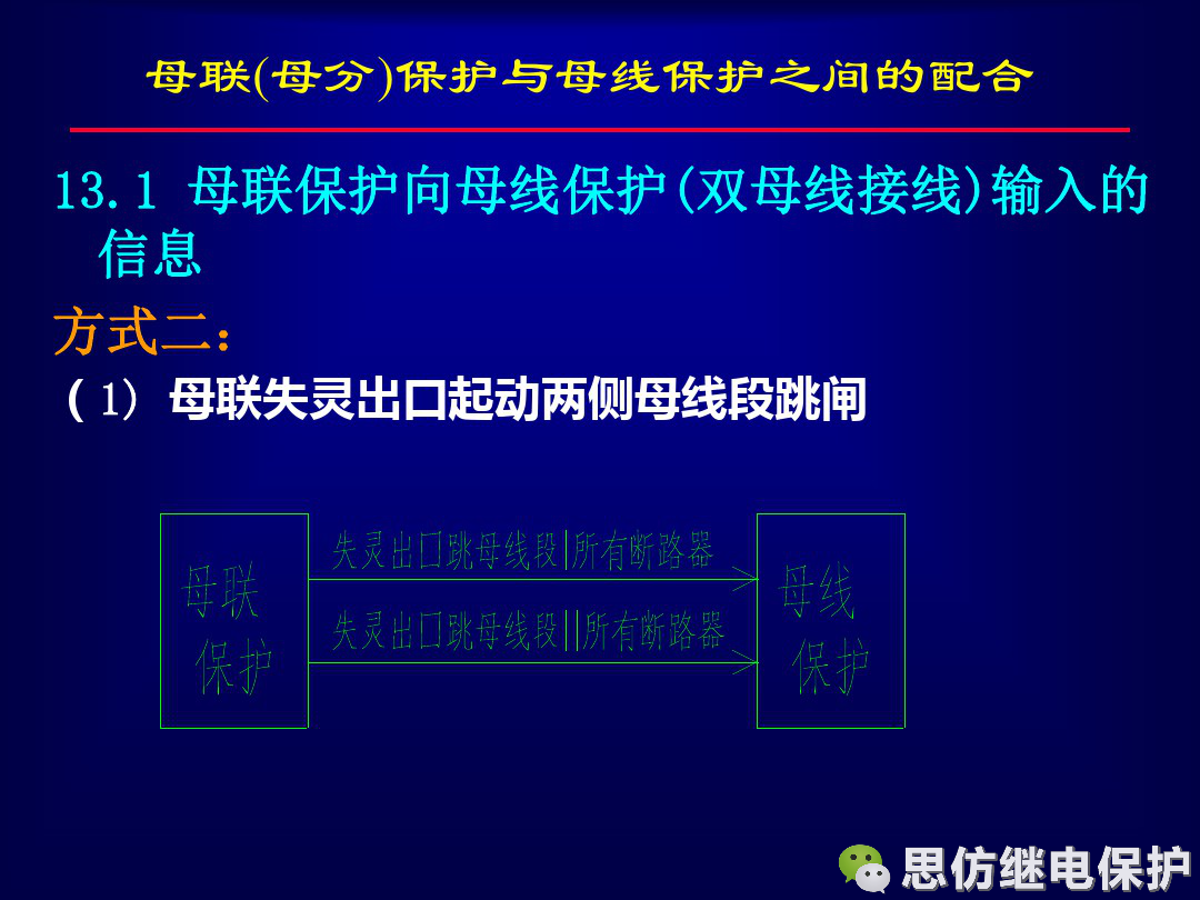 線路保護配置及相關保護之間配合的圖62