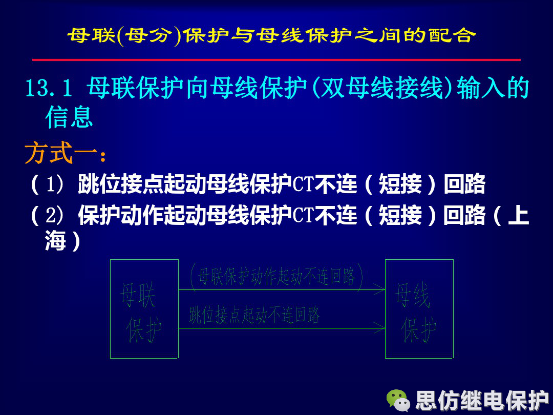 線路保護配置及相關保護之間配合的圖61
