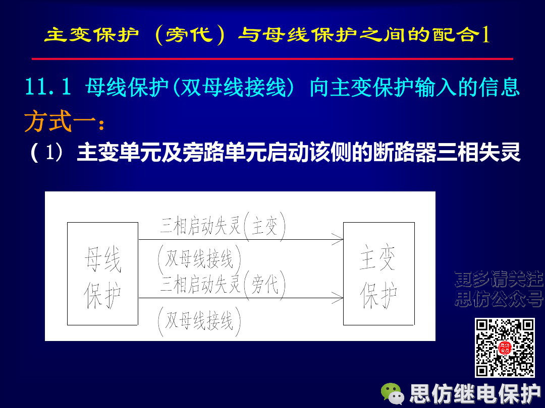 線路保護配置及相關保護之間配合的圖56