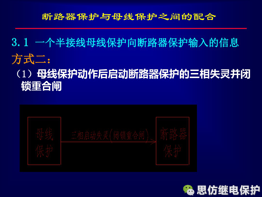線路保護配置及相關保護之間配合的圖32