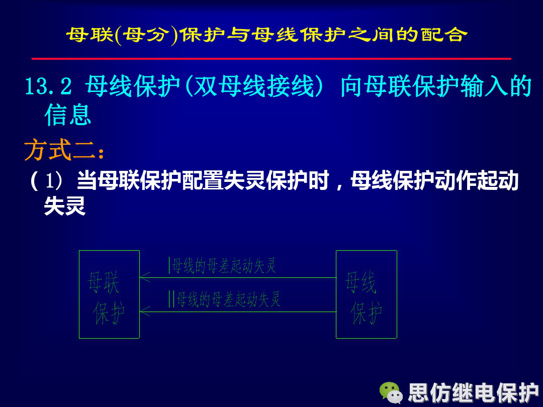 線路保護配置及相關保護之間配合的圖63