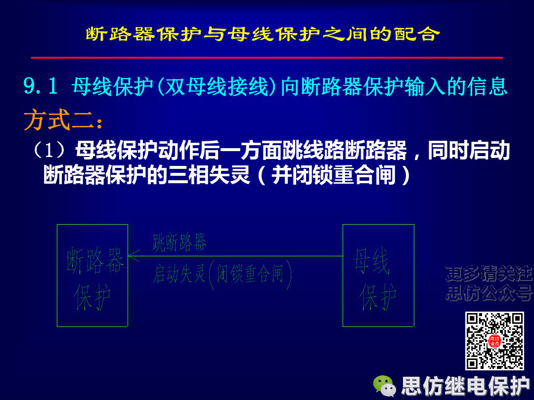 線路保護配置及相關保護之間配合的圖50