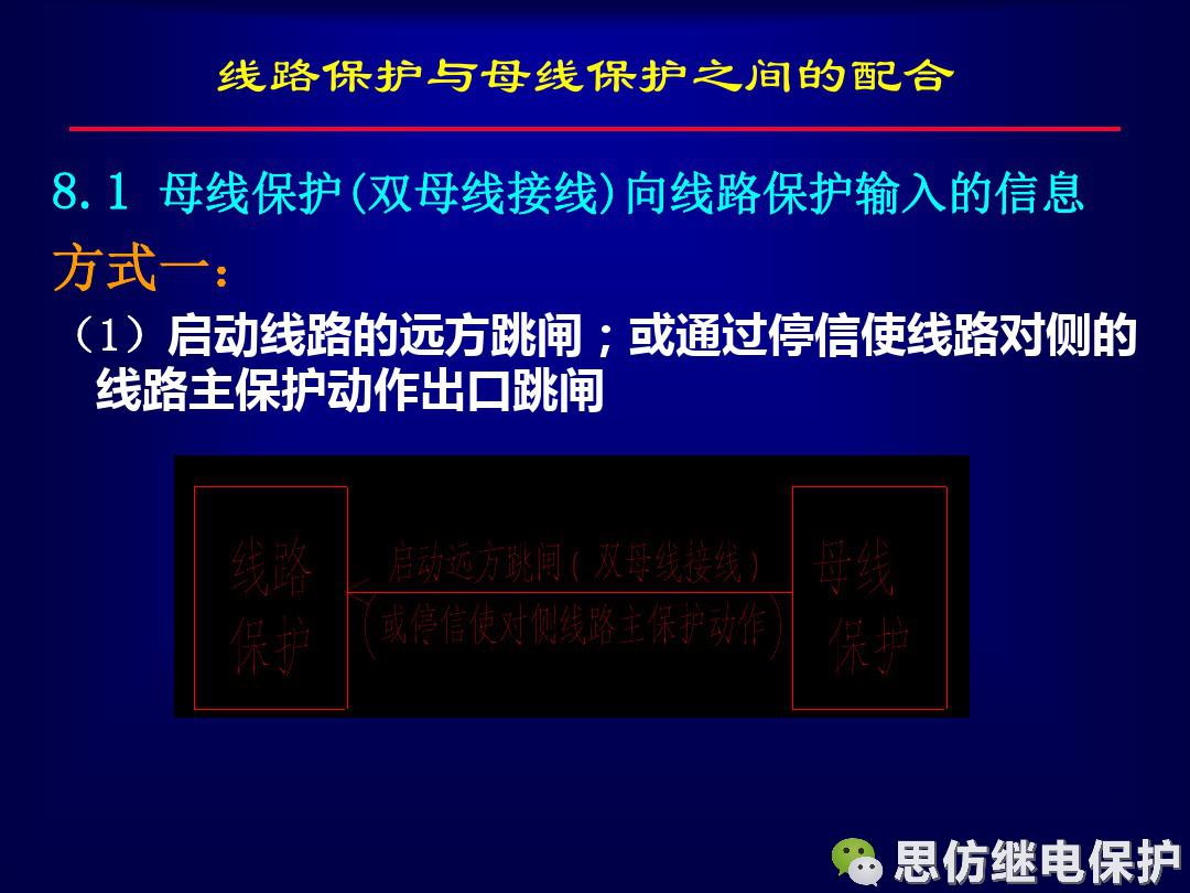 線路保護配置及相關保護之間配合的圖47