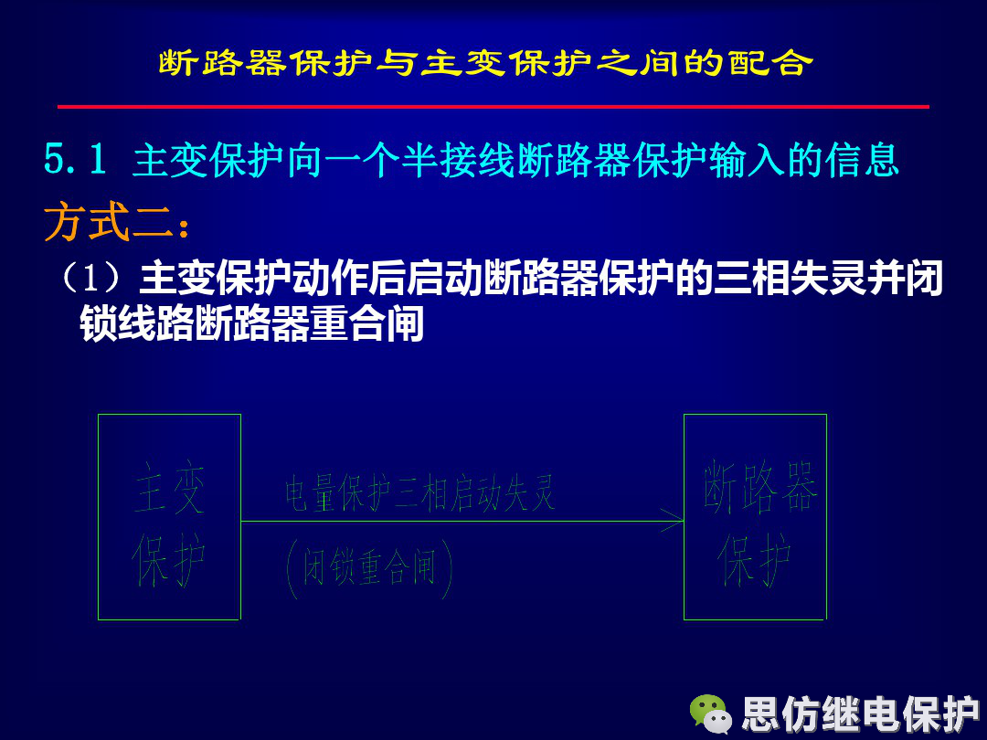 線路保護配置及相關保護之間配合的圖38