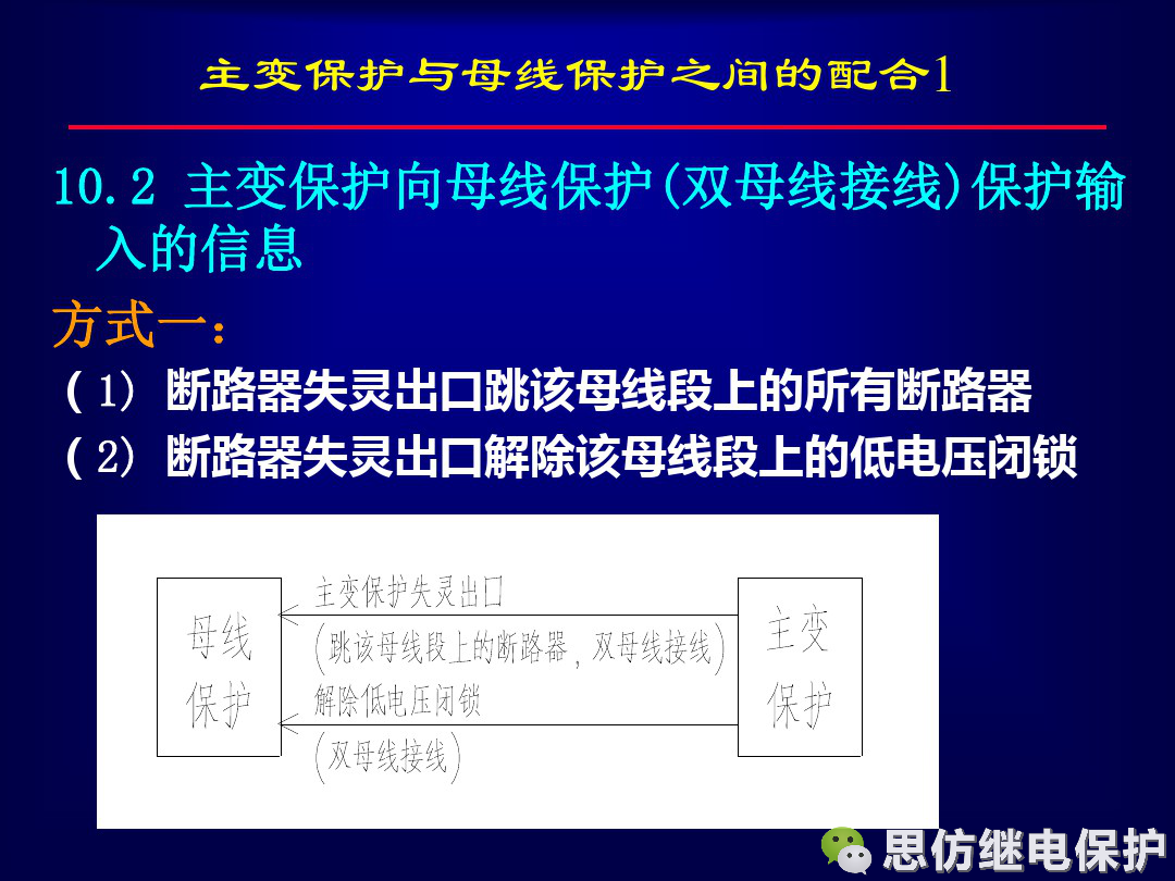 線路保護配置及相關保護之間配合的圖54