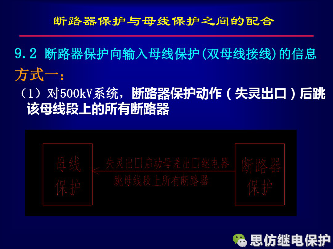 線路保護配置及相關保護之間配合的圖51