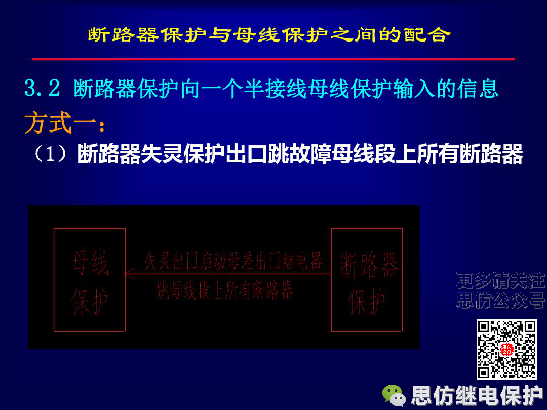 線路保護配置及相關保護之間配合的圖33