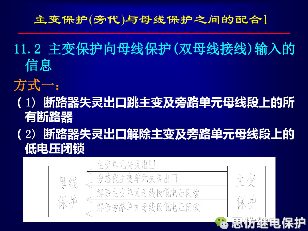 線路保護配置及相關保護之間配合的圖57