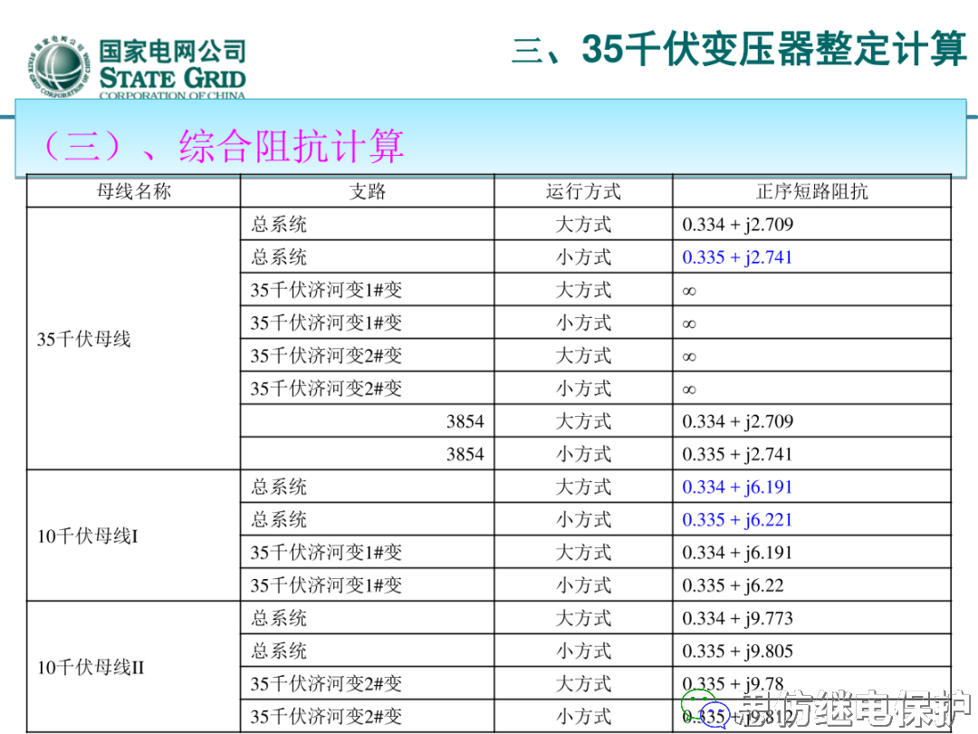 收藏！220kV、110kV、35kV变压器保护整定计算实例的图61