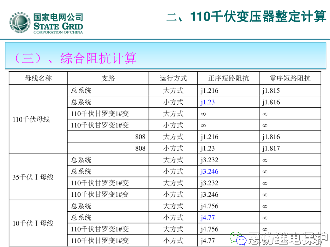 收藏！220kV、110kV、35kV变压器保护整定计算实例的图39