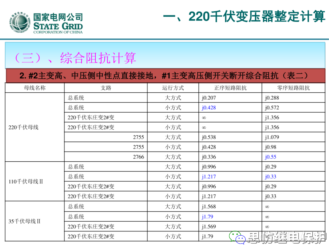 收藏！220kV、110kV、35kV变压器保护整定计算实例的图9