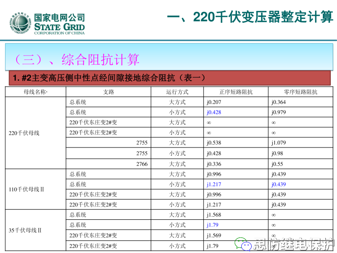 收藏！220kV、110kV、35kV变压器保护整定计算实例的图8