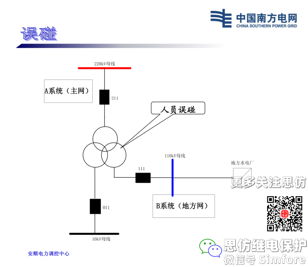 【探讨】变压器事故跳闸的处理原则的图3