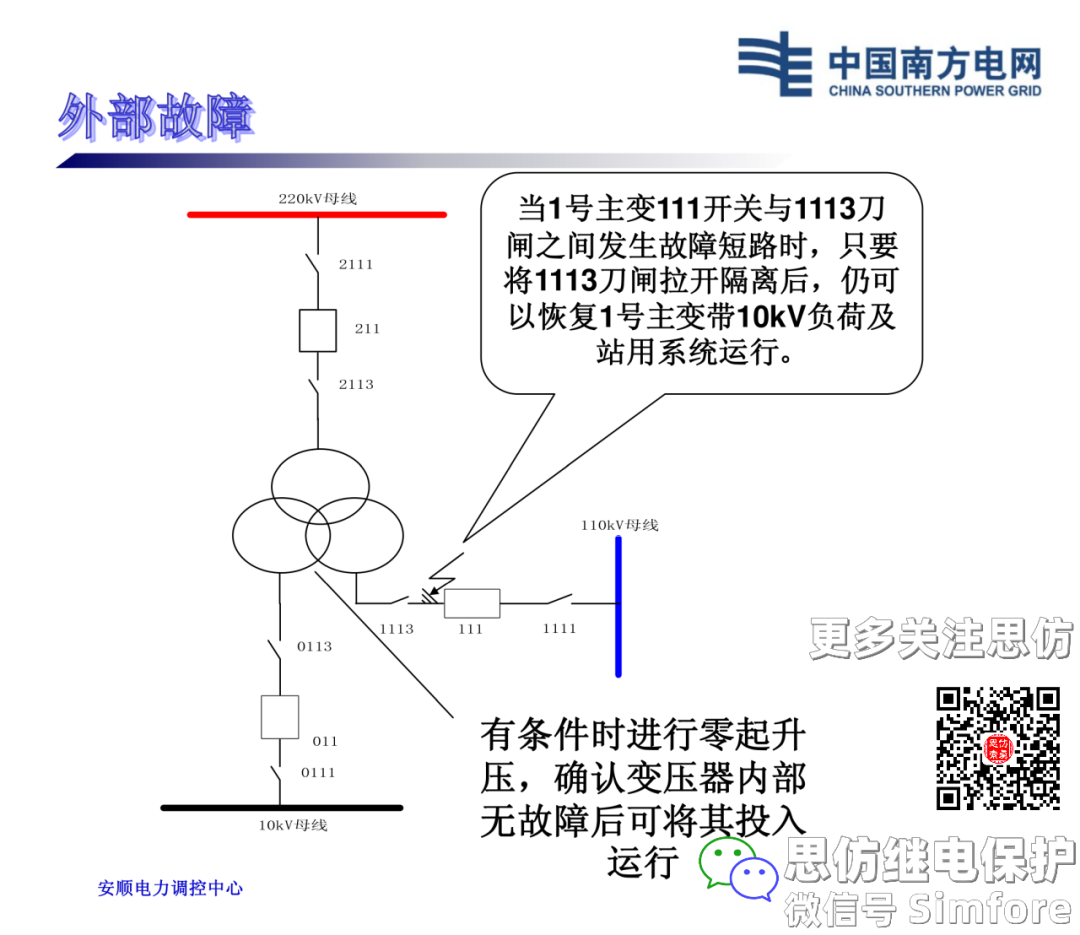 【探讨】变压器事故跳闸的处理原则的图9