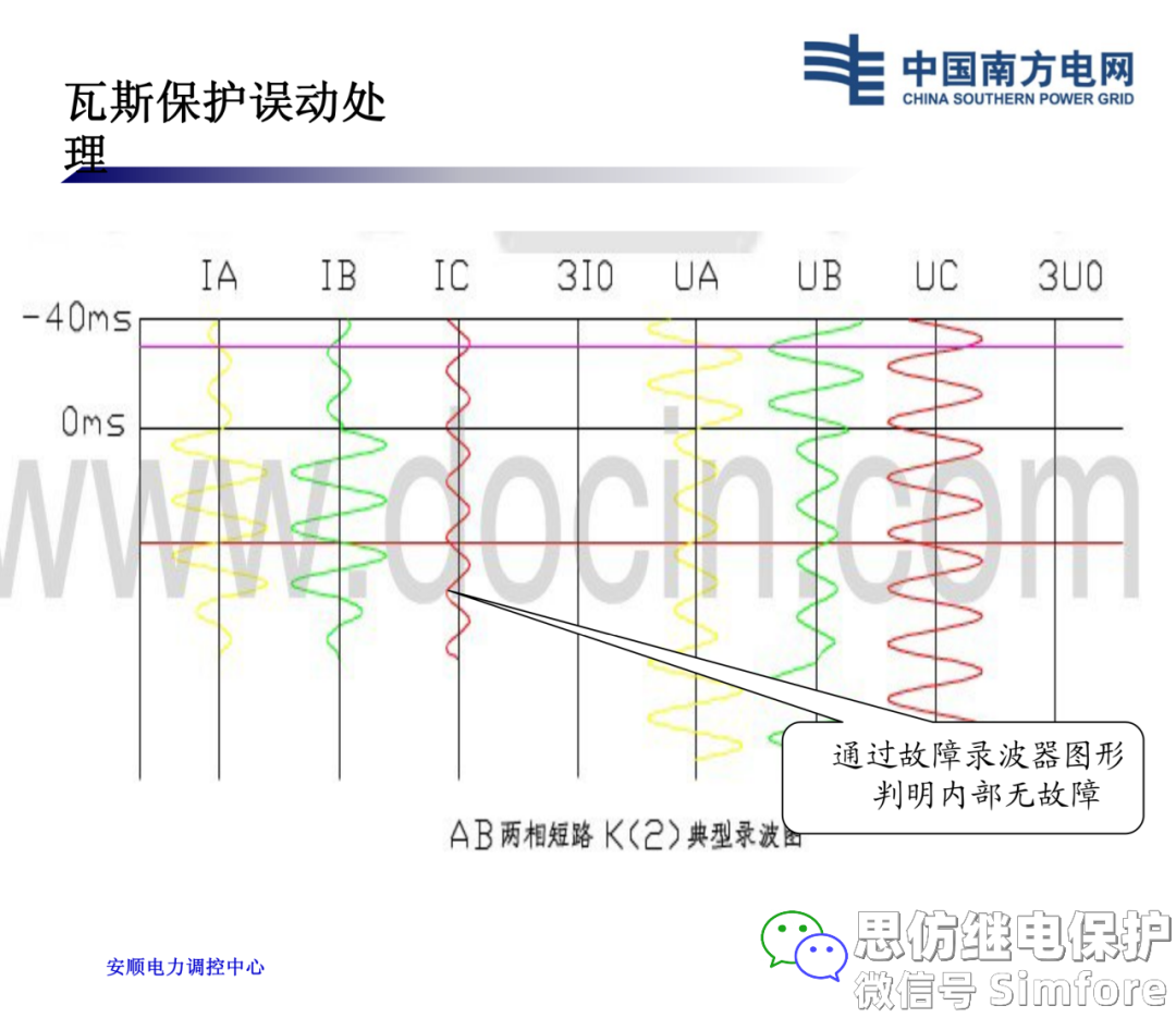 【探讨】变压器事故跳闸的处理原则的图12