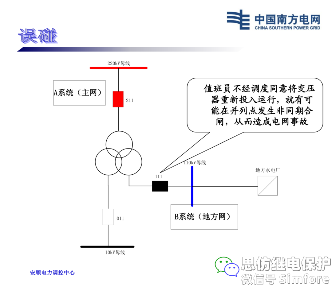 【探讨】变压器事故跳闸的处理原则的图4