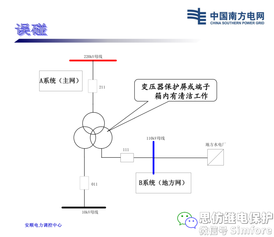 【探讨】变压器事故跳闸的处理原则的图2