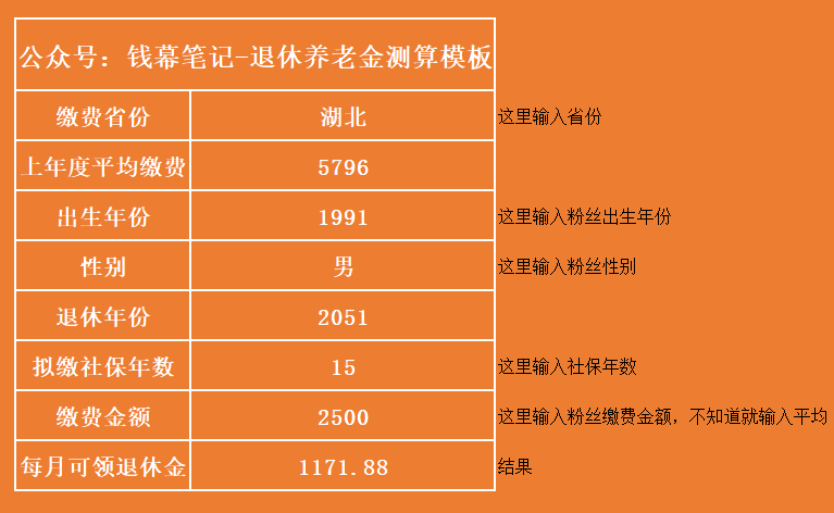 普通人能不能做起来抖音_抖音普通人能不能赚钱_普通人做抖音能成功吗