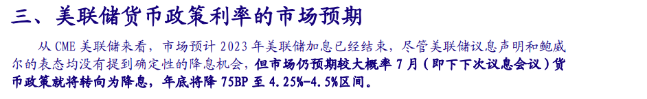 2022年延迟退休年龄表_2022年美联储加息时间表_2021到2022年nba火箭球员表