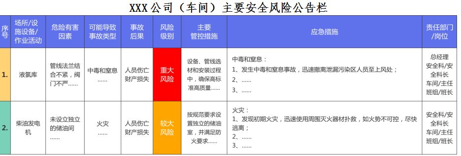 机制建设_完善银行体制机制建设_内控机制建设