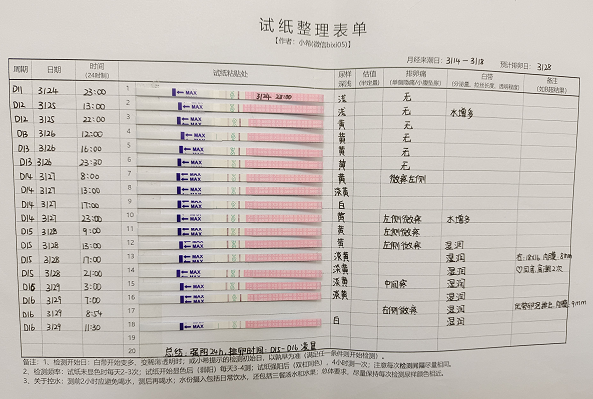 早上打排卵针晚上同房_当天打了排卵针当天晚上同房_上午打了排卵针晚上同房
