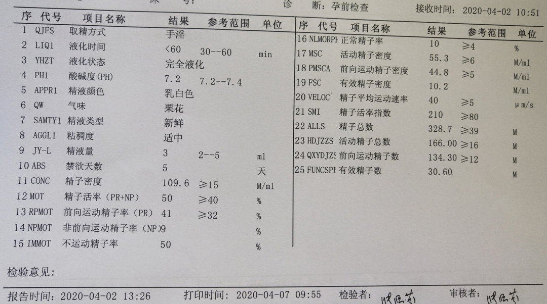 早上打排卵针晚上同房_当天打了排卵针当天晚上同房_上午打了排卵针晚上同房