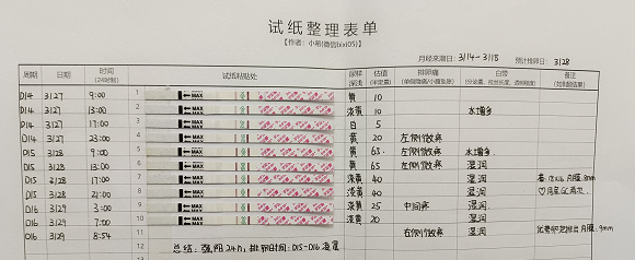 早上打排卵针晚上同房_当天打了排卵针当天晚上同房_上午打了排卵针晚上同房