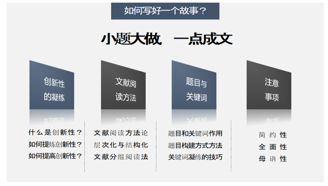 优质回答需要审核多久_领域认证优质回答经验分享_怎么获得优质回答