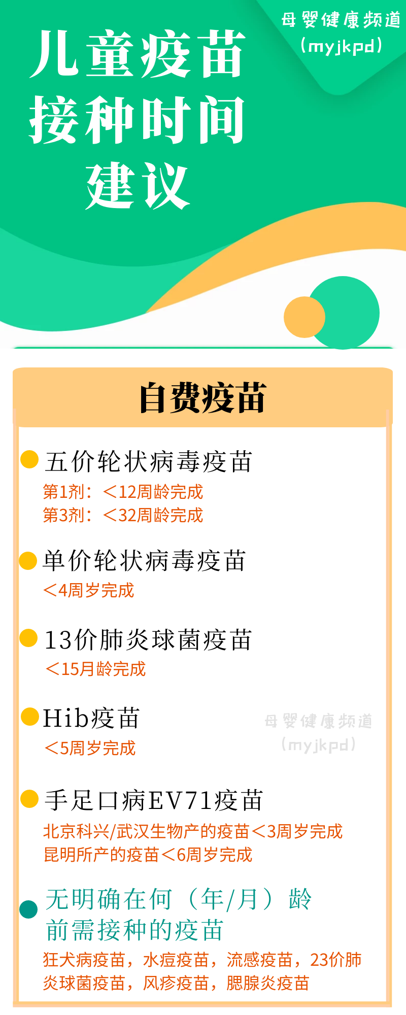 家長們注意了：這10種疫苗千萬別超時！附疫苗最晚接種時間表 親子 第7張