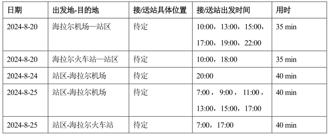 ChinaFLUX第十九次通量觀測(cè)理論與技術(shù)培訓(xùn) （第一輪通知）
