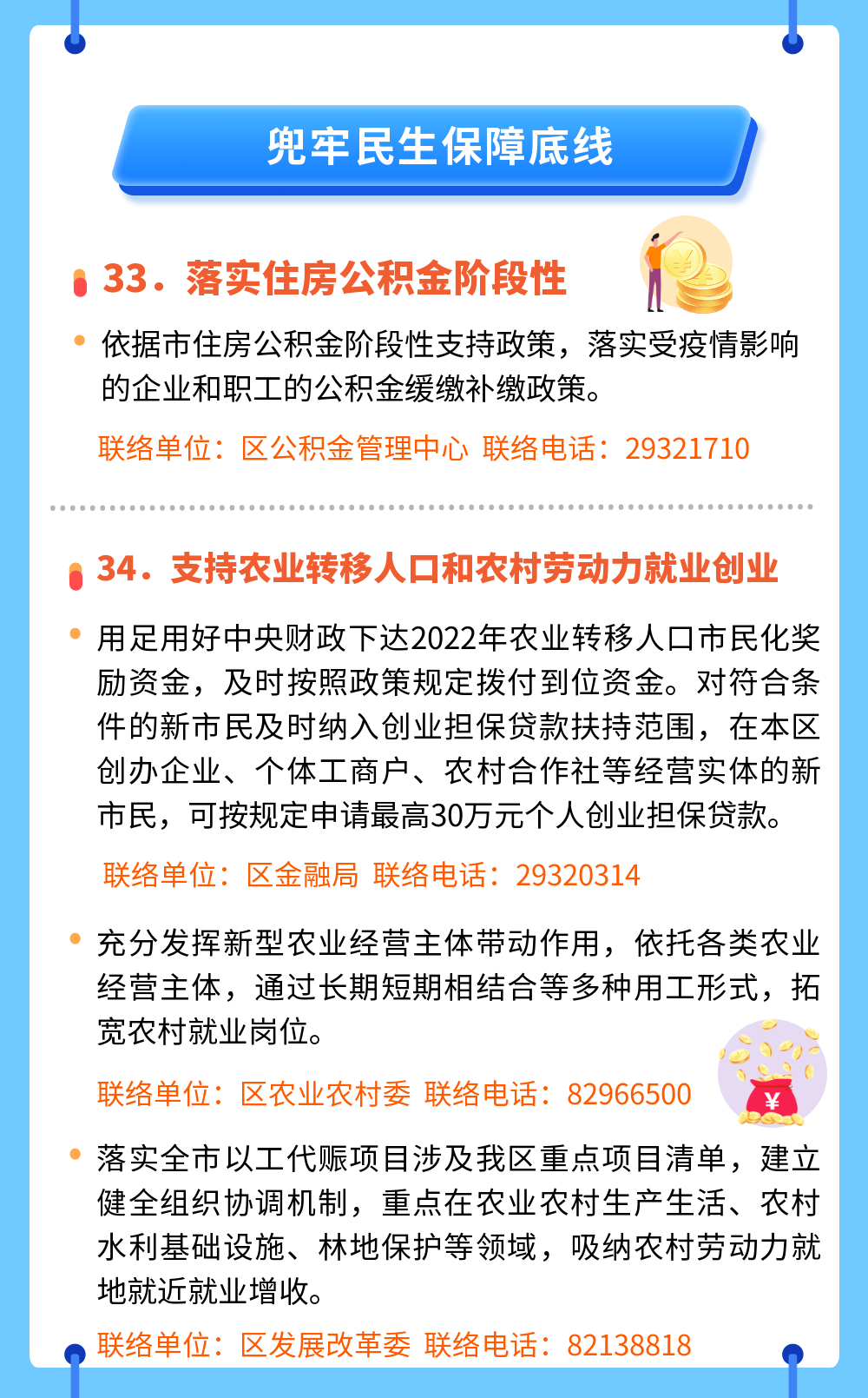 【一图读懂】武清区扎实稳住经济一揽子政策措施(图22)