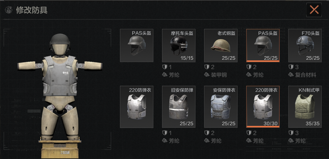 老皮装备库丨莫辛子弹怎么选？超详细测试帮你解惑