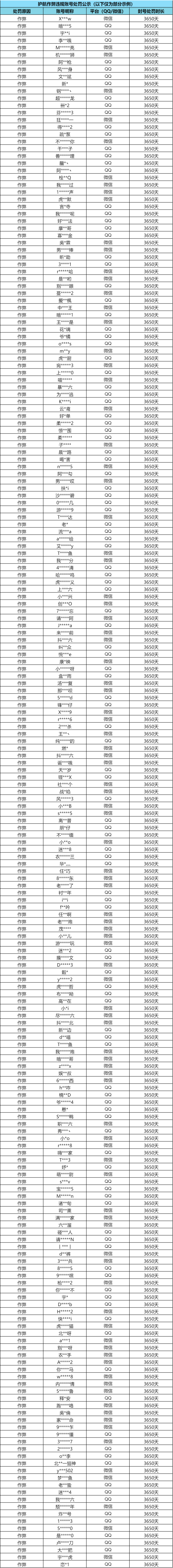 暗区Ray破解直装卡密,暗区突围离线版破解,三角洲行动单机版(无需联网)下载