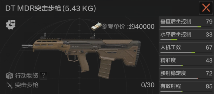暗区武器详解——突击步枪篇