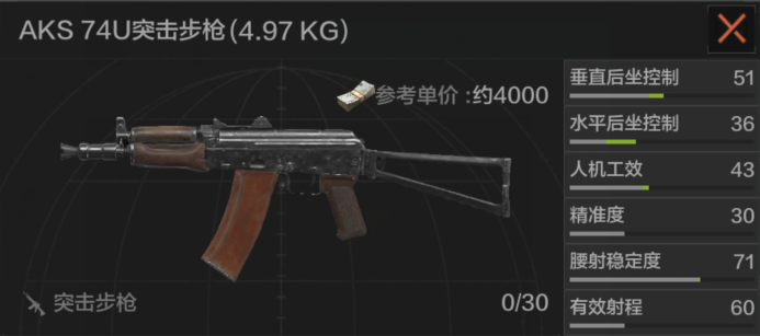 暗区武器详解——突击步枪篇
