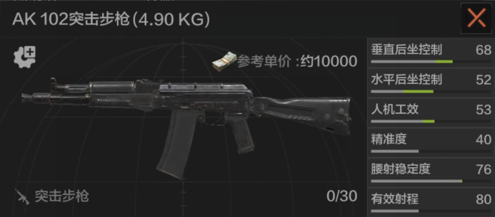 暗区武器详解——突击步枪篇