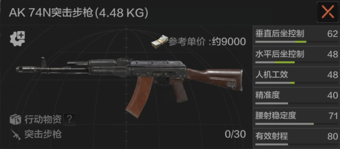 暗区武器详解——突击步枪篇