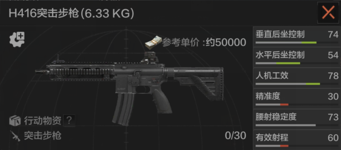 暗区武器详解——突击步枪篇