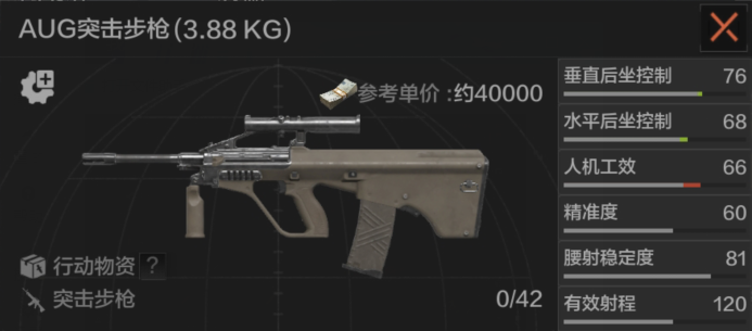 暗区武器详解——突击步枪篇
