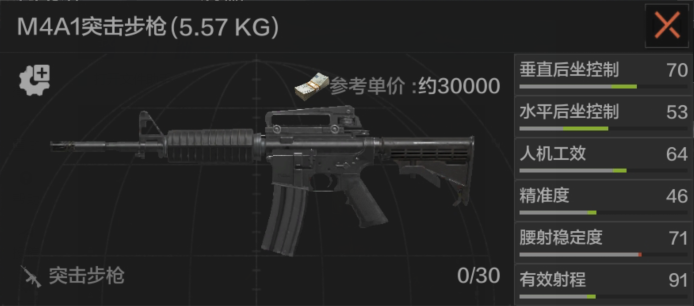 暗区武器详解——突击步枪篇