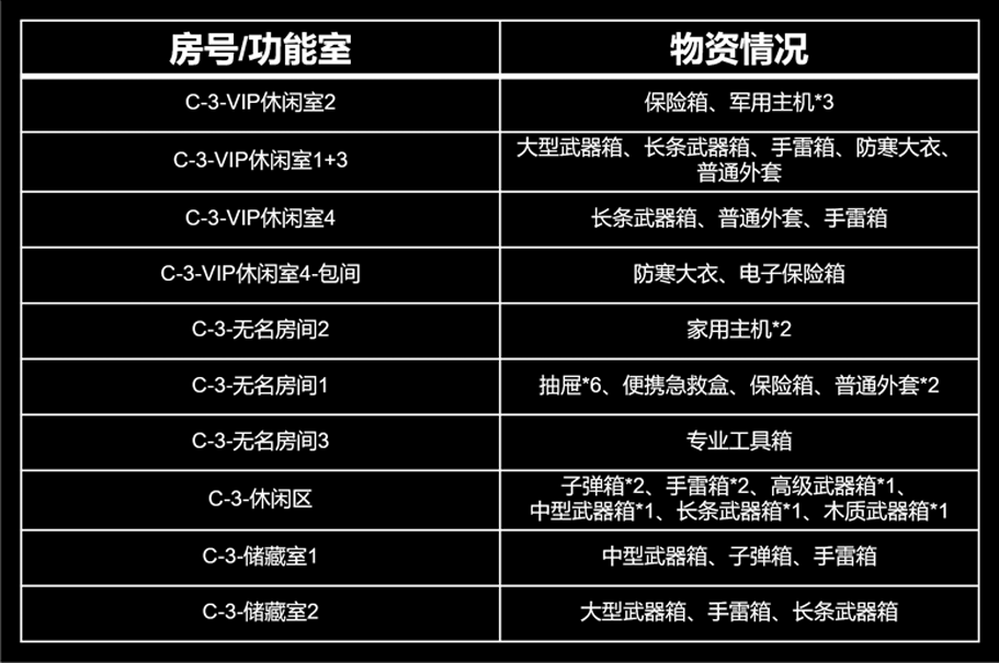 北山酒店弯弯绕，路线技巧知多少