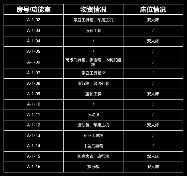 北山酒店弯弯绕，路线技巧知多少