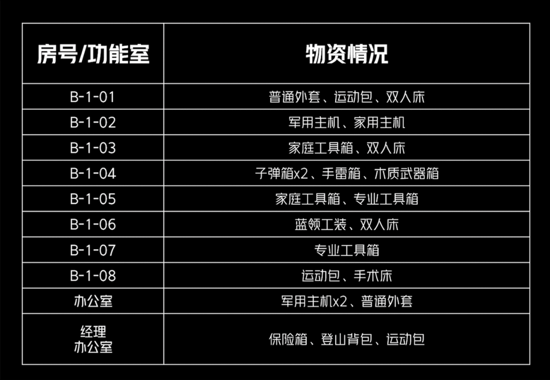 北山酒店弯弯绕，路线技巧知多少