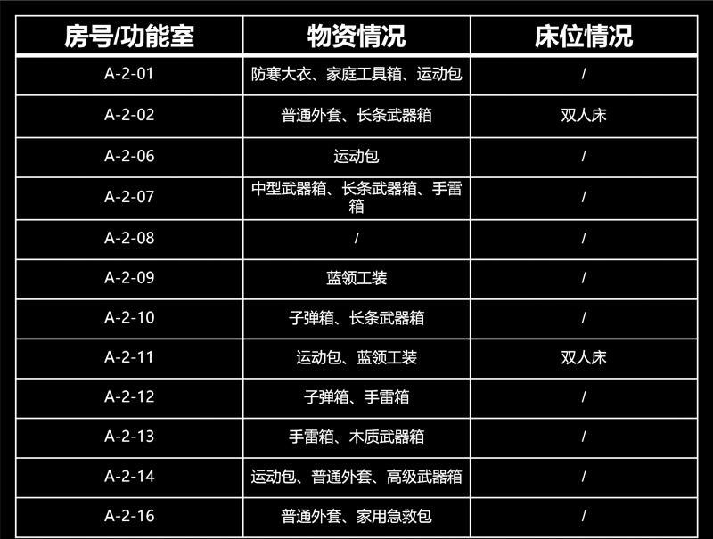 北山酒店弯弯绕，路线技巧知多少